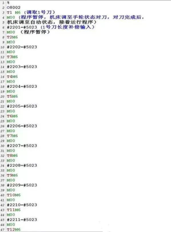 加工中心“失传已久”的调机绝技,在座的各位,还有几个知道的图4